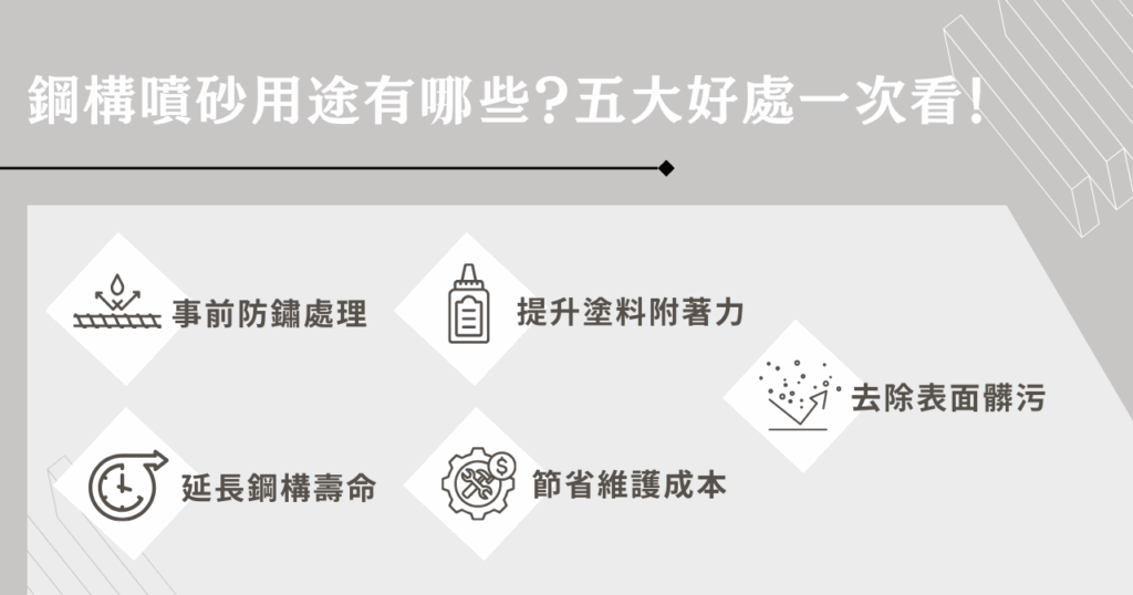 steel sandblasting 2