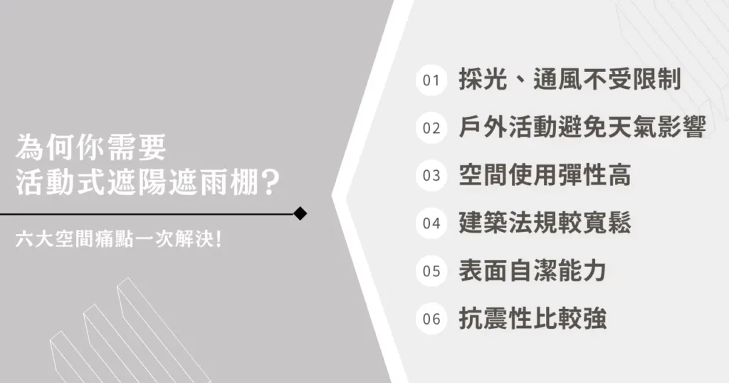 活動式遮陽遮雨怎麼選?比較開閉式膜結構 VS 活動式帆布設計 1 為何你需要活動式遮陽遮雨棚?六大空間痛點一次解決!