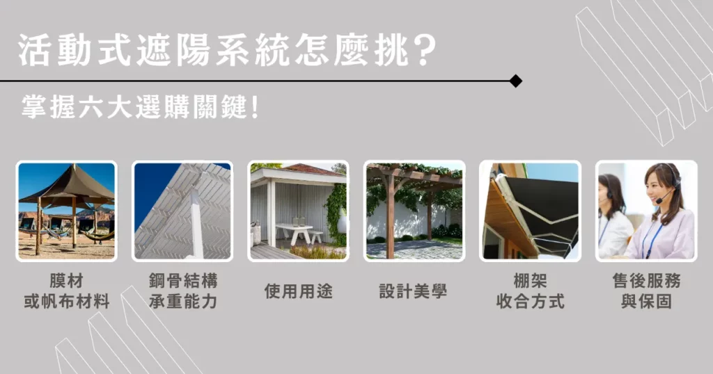 活動式遮陽遮雨怎麼選?比較開閉式膜結構 VS 活動式帆布設計 2 活動式遮陽系統怎麼挑?掌握六大選購關鍵!