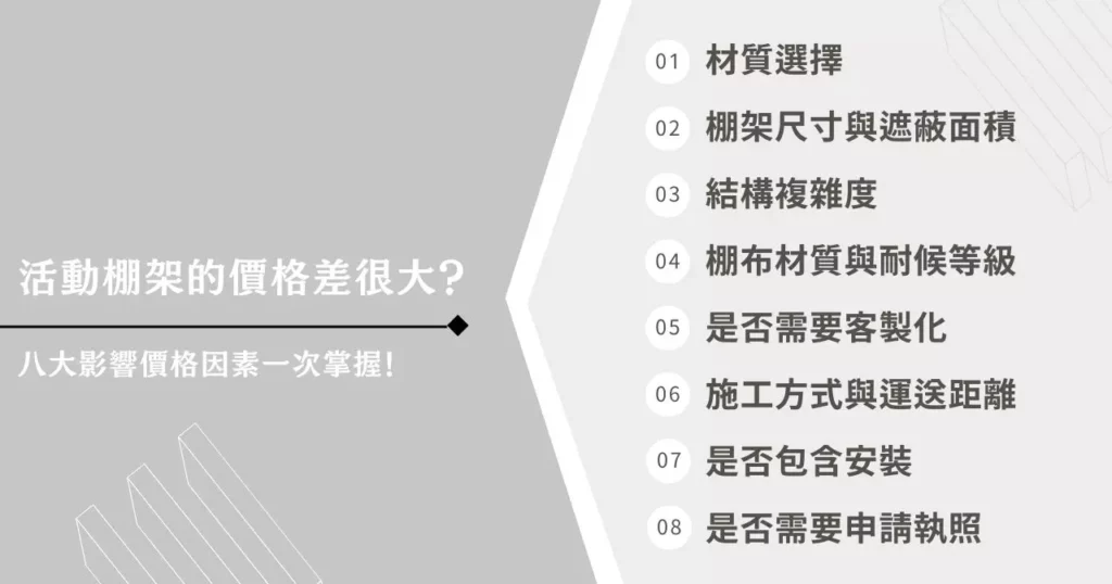 活動棚架怎麼選?小小實業家最需要的空間解決方案一次看懂! 8 活動棚架的價格差很大?八大影響價格因素一次掌握!